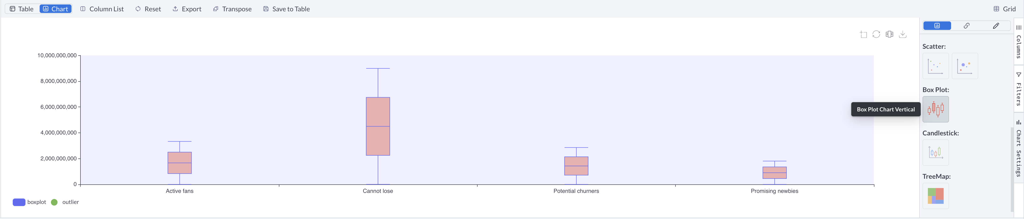 box_plot_chart_pic.png