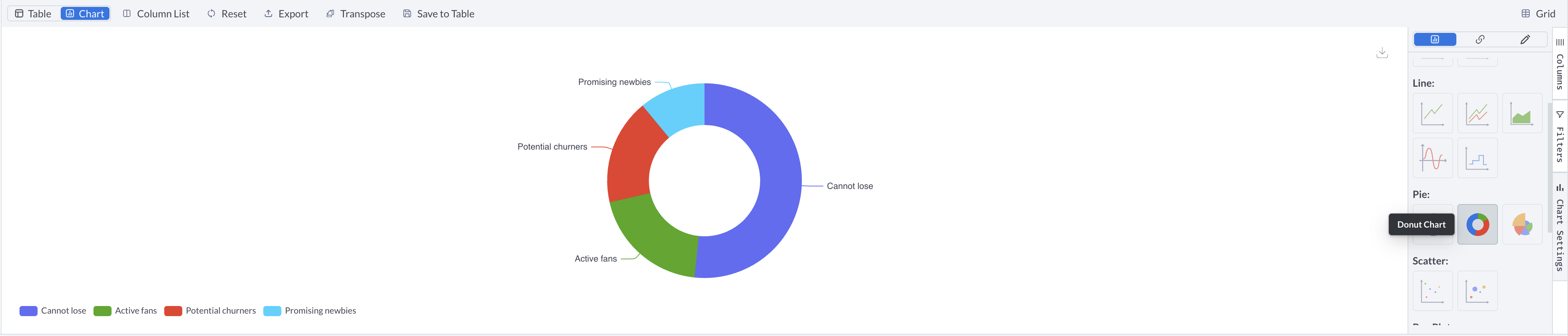 donut_chart_pic.png
