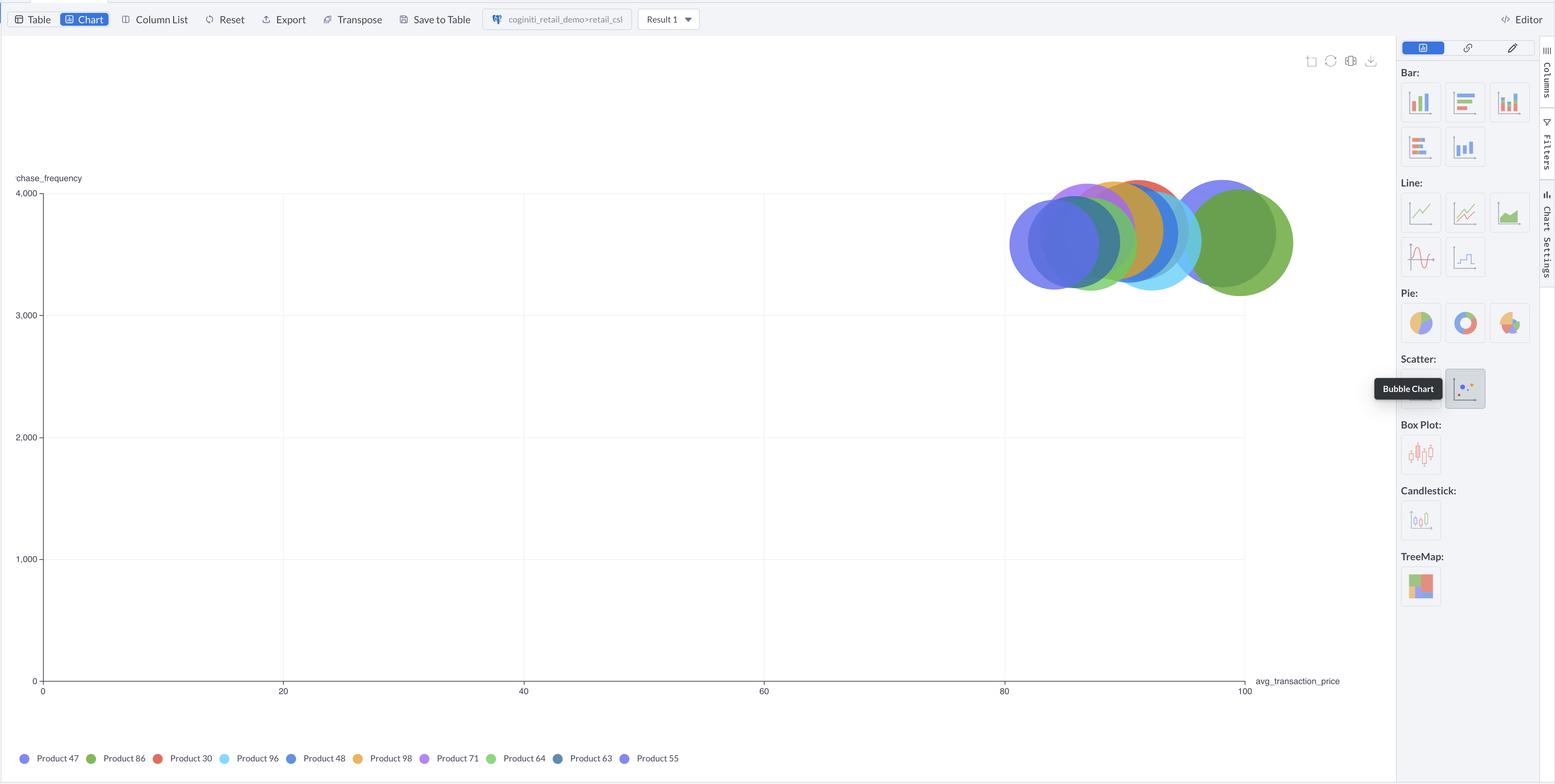 scatter_bubble_chart_pic.png