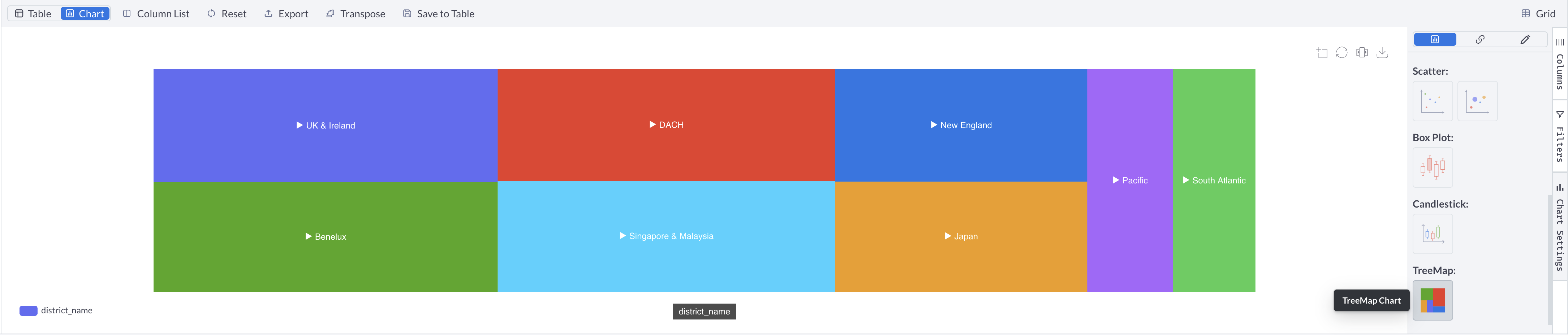 treemap_chart_pic.png